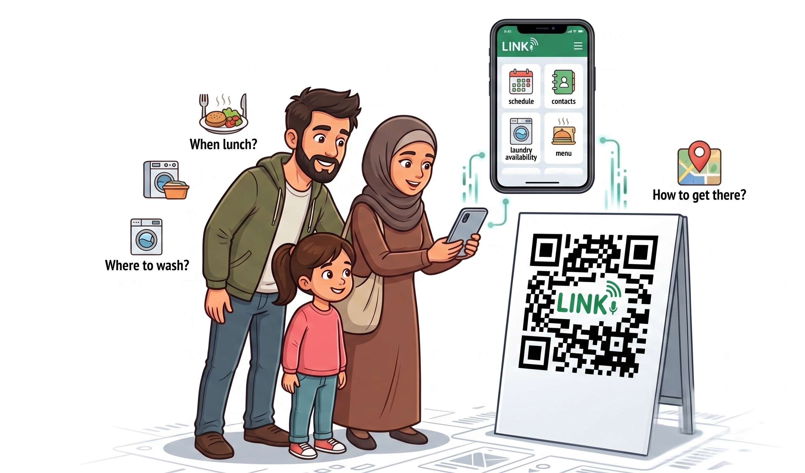 Familie skanner QR-koden til LINK AI